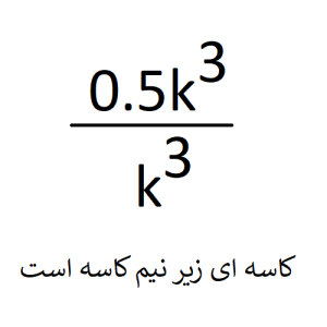 کاسه_و_نیم_کاسه.png
