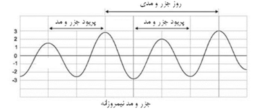 1777906857618.png